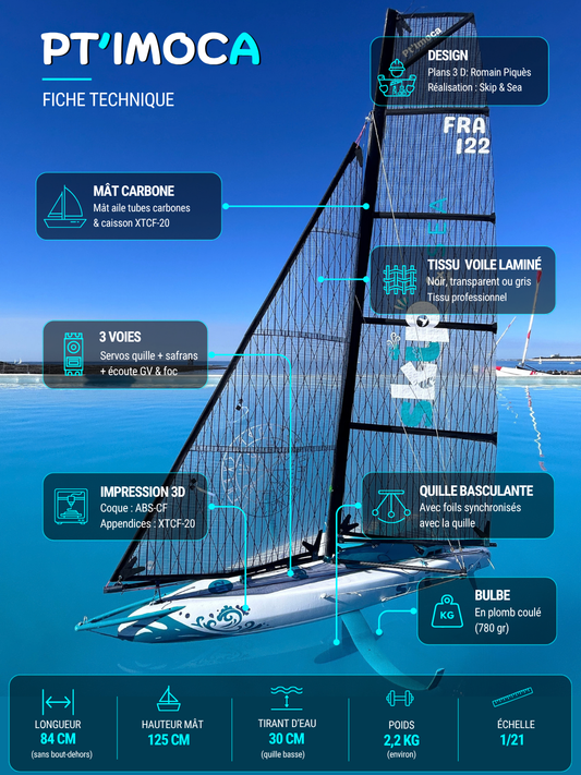 Pt'IMOCA ⎸ En kit