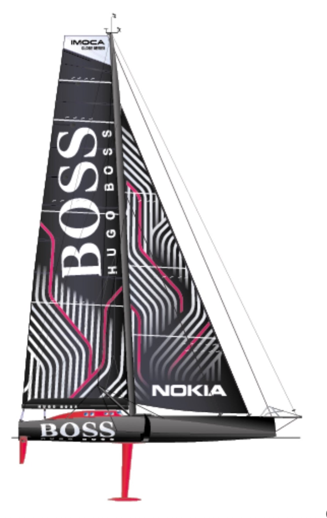 Decor ⎸ RC Hulls and Sails