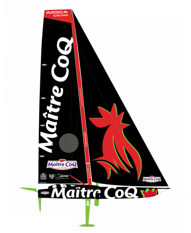 Déco ⎸ Coques et voiles RC