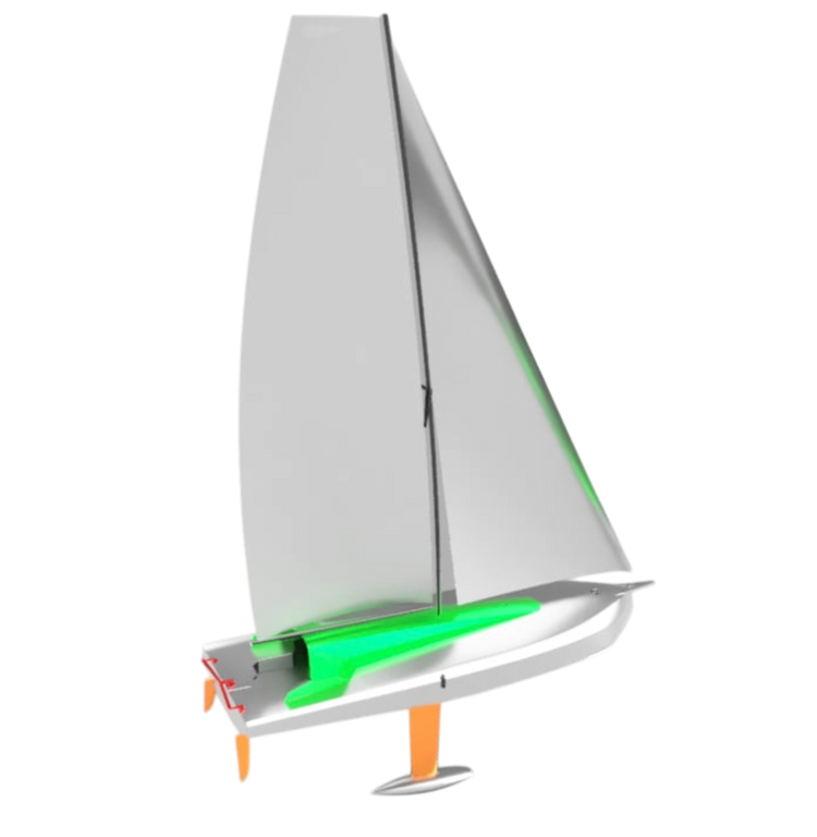 Plans 3D