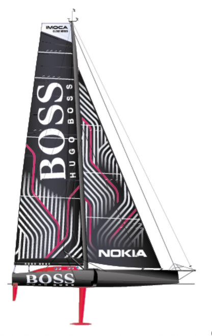 Déco ⎸ Coques et voiles RC